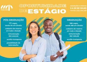 Inscrições para as vagas de estágio devem ser feitas via CIEE