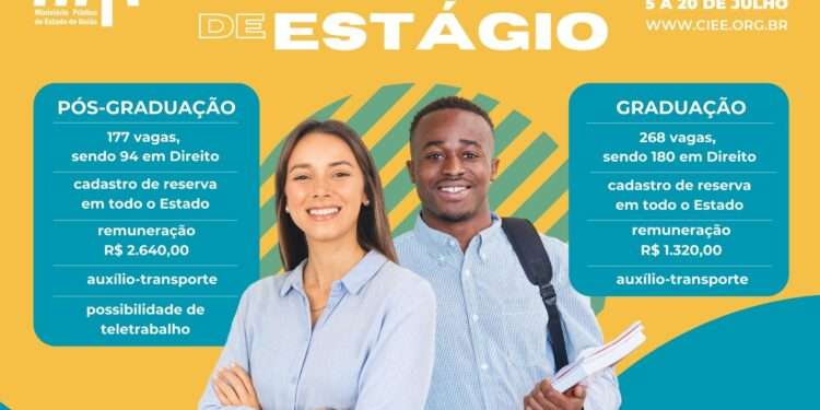 Inscrições para as vagas de estágio devem ser feitas via CIEE