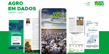 nova-edicao-do-‘agro-em-dados’,-da-seapa,-destaca-cenario-do-cultivo-de-algodao-em-goias